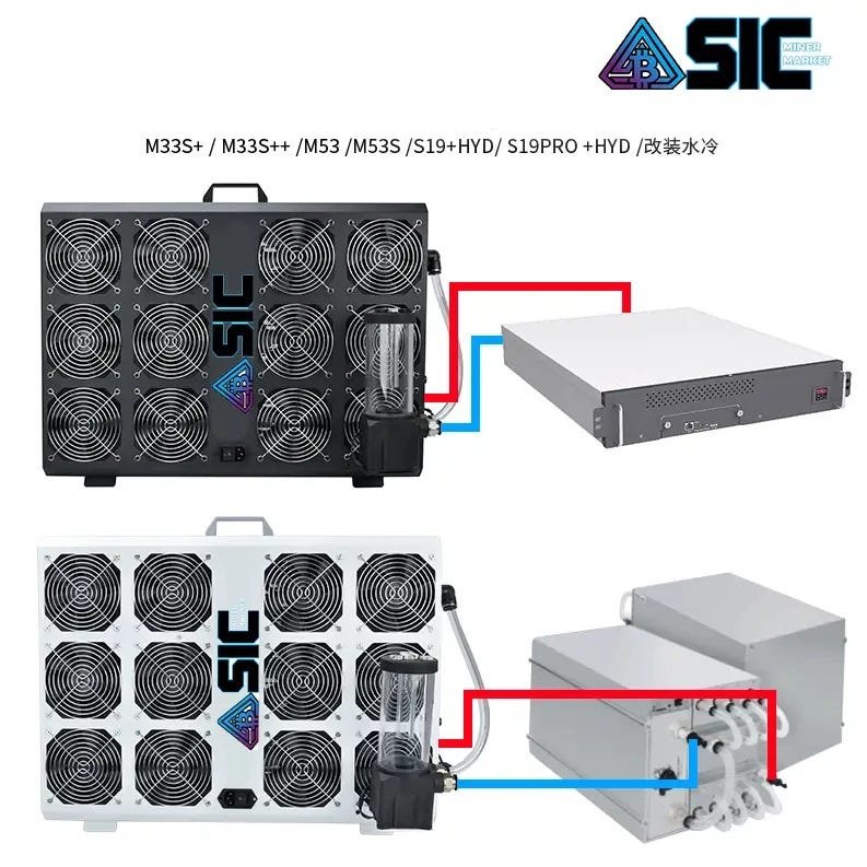 How to Choose the Right ASIC Miner for Your Needs